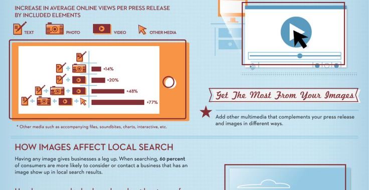 It all about me Image