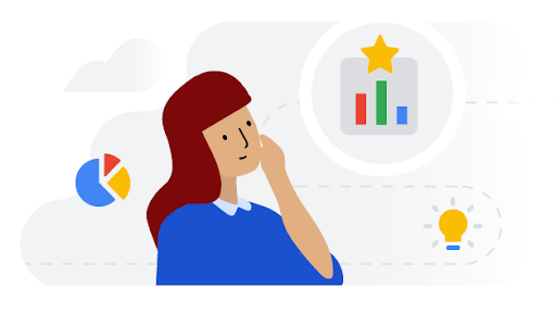 Understand customers needs and online behaviors