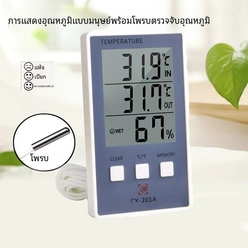 ของขวัญปีใหม่งบ 500 บาท : เครื่องวัดอุณหภูมิในบ้าน