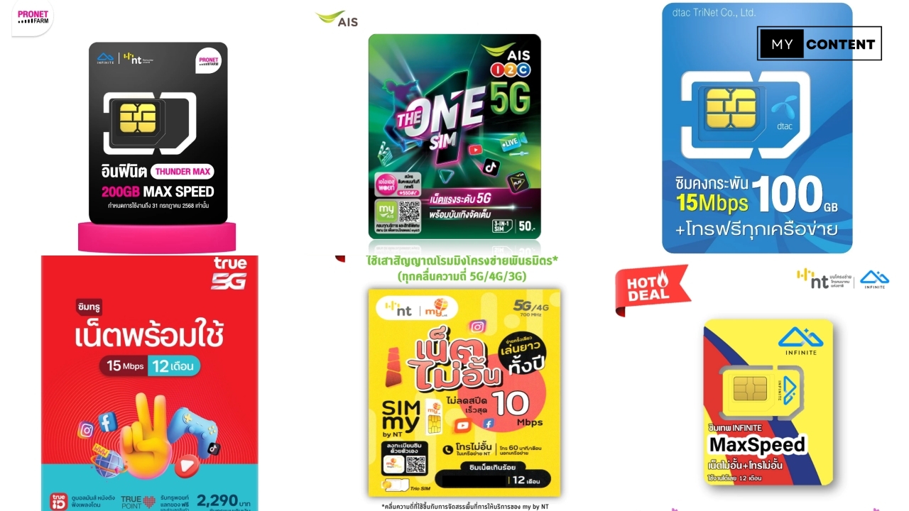 ซิมเน็ต ซิมเทพ คืออะไร มีค่ายเครือข่ายโทรศัพท์ไหนให้บริการบ้าง