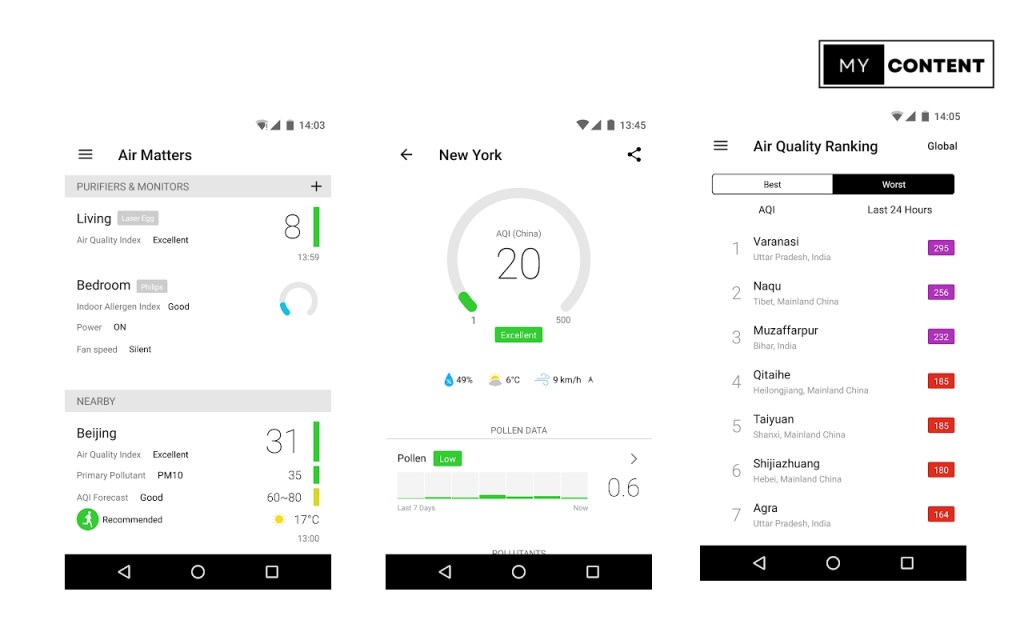 แอปเช็คฝุ่น Air Matters