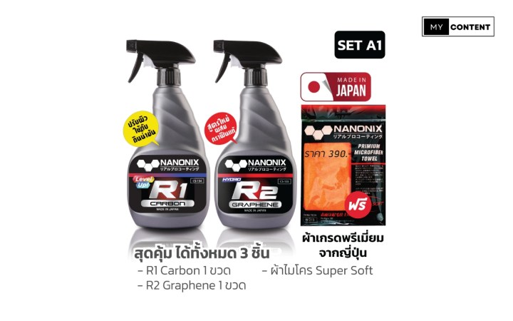 น้ำยาทำความสะอาดรถยนต์ NANONIX SET A (R1+R2) Graphene Coating