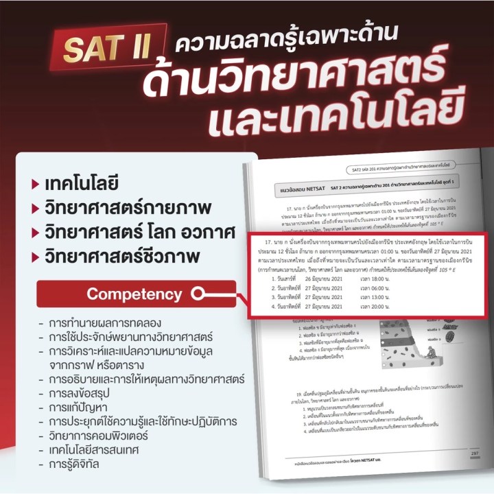 หนังสือเตรียมสอบ NETSAT มข. ครบทั้ง SAT I และ SAT II พร้อมคอร์สติว 21 ชั่วโมง