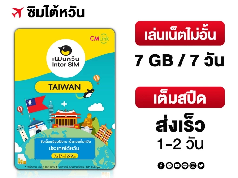 ซิมเน็ตจีน ฮ่องกง มาเก๊า 2025 ใช้งานง่าย เน็ตแรง พร้อมใช้งานทันที