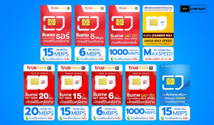 ซิมเน็ตรายปี 2025 ล็อตใหม่ มีอะไรบ้าง?