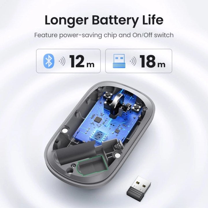 Ugreen เมาส์บลูทูธ 2.4G + 5G Dual Mode (เสียงเงียบ + 4000 DPI)