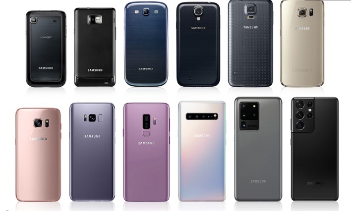 Galaxy S Series กับ A Series ต่างกันยังไง เลือกรุ่นไหนดี 2025 ให้คุ้มที่สุด