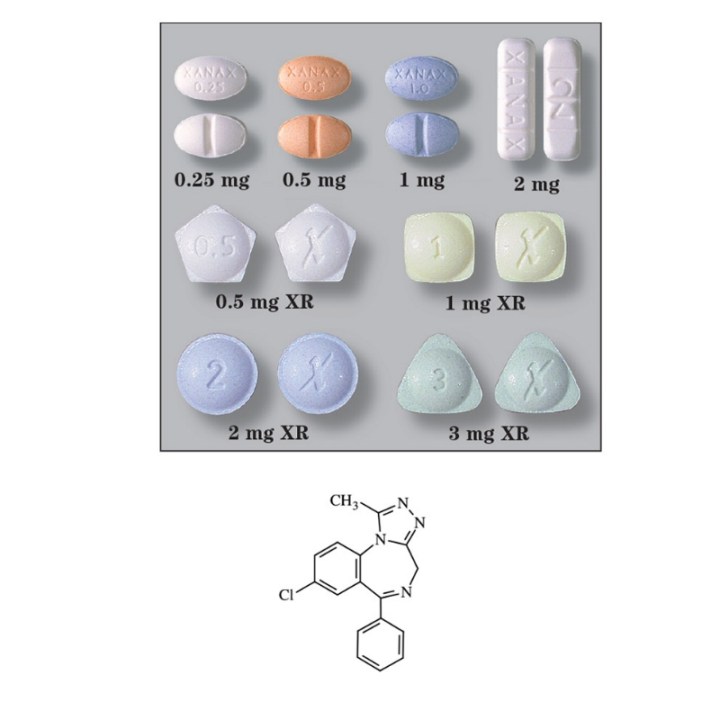 รู้จักยาอัลปราโซแลม ทำไมถึงถูกเรียกว่ายาเสียสาว?
