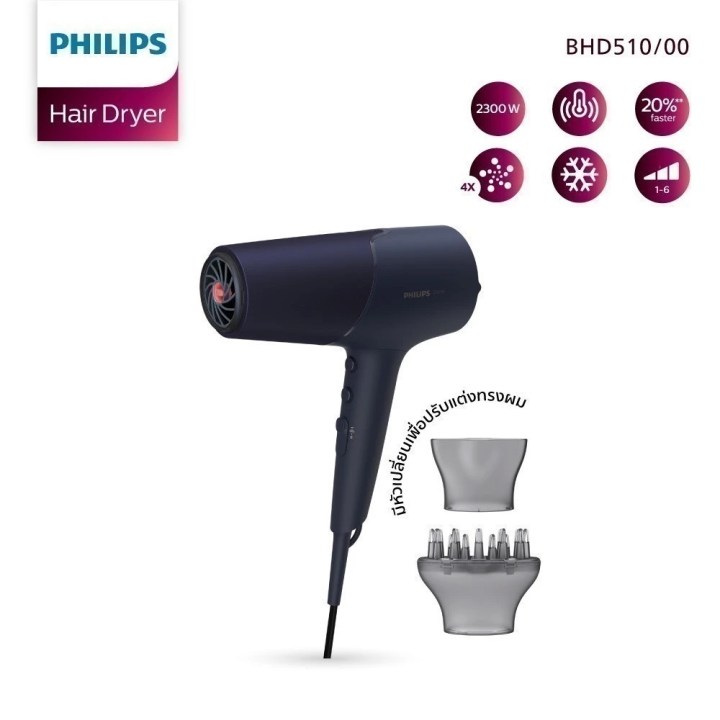 ไดร์เป่าผมยี่ห้อไหนดี 2025