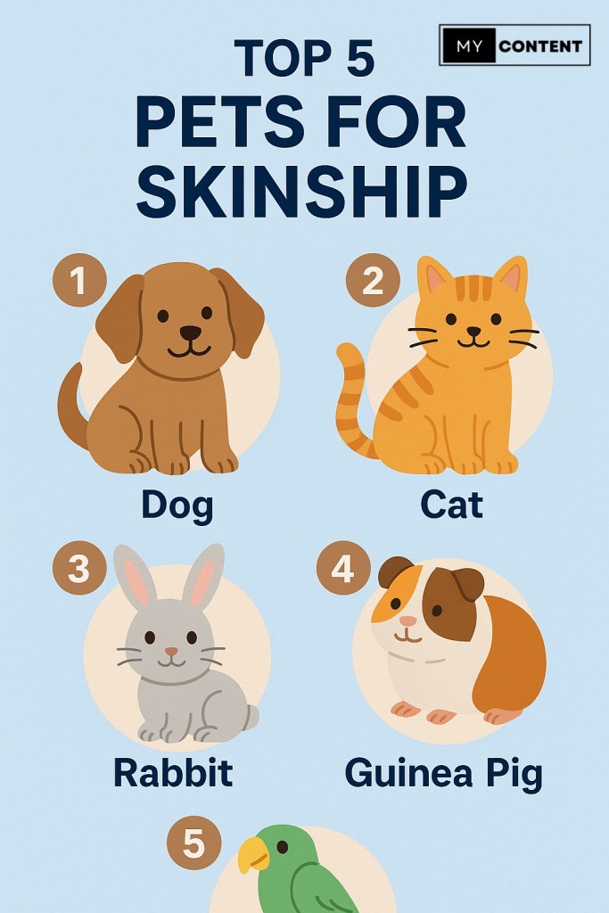 5 สัตว์เลี้ยงยอดนิยมที่มีแนวโน้มติดสกินชิพ