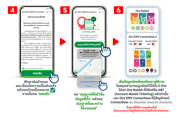 วิธีลงทะเบียนรถไฟฟ้า 20 บาท