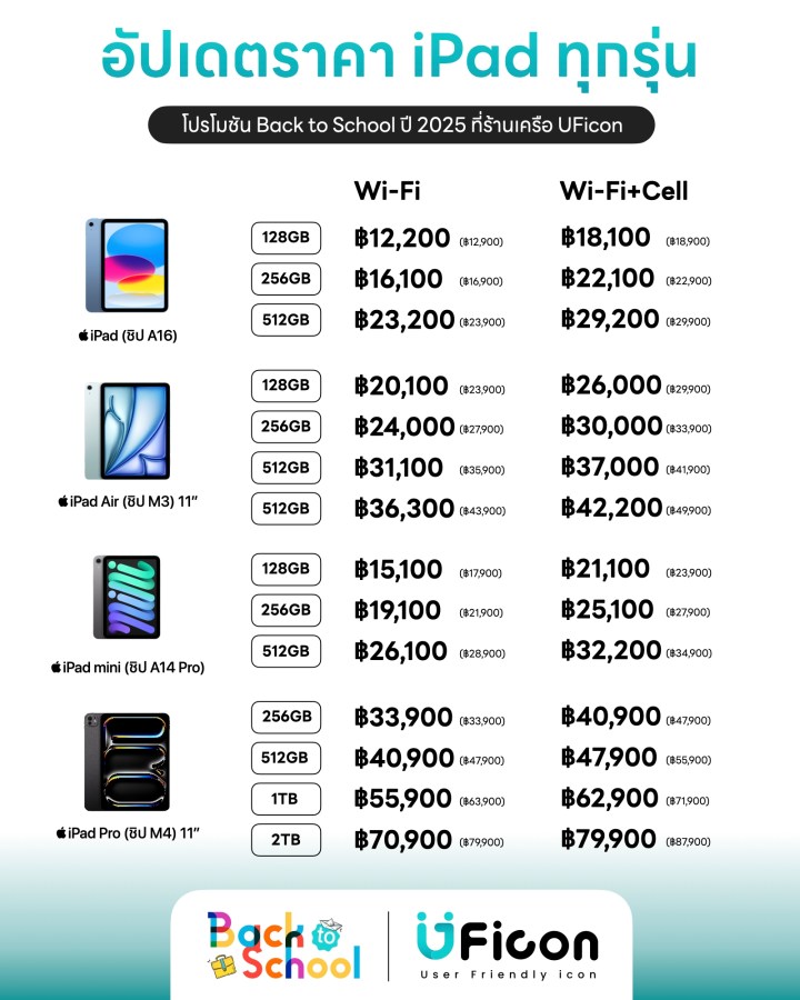 ใช้บัตรนักเรียนซื้อ iPad ลดกี่บาท? (อัปเดท 2025)ใช้บัตรนักเรียนซื้อ iPad ลดกี่บาท? (อัปเดท 2025)