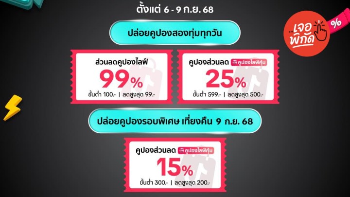 รวมโค้ดส่วนลด TikTok Shop 9.9 LIVE Festival วันไลฟ์แห่งชาติ