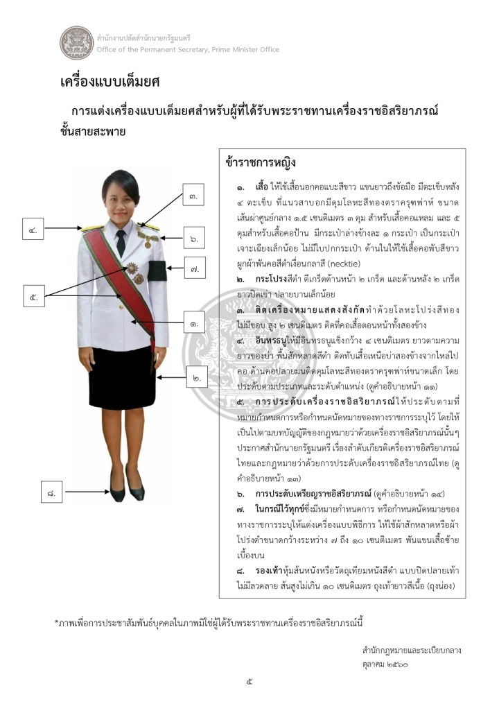 การติดเครื่องหมายบนเครื่องแบบชุดข้าราชการสีขาว